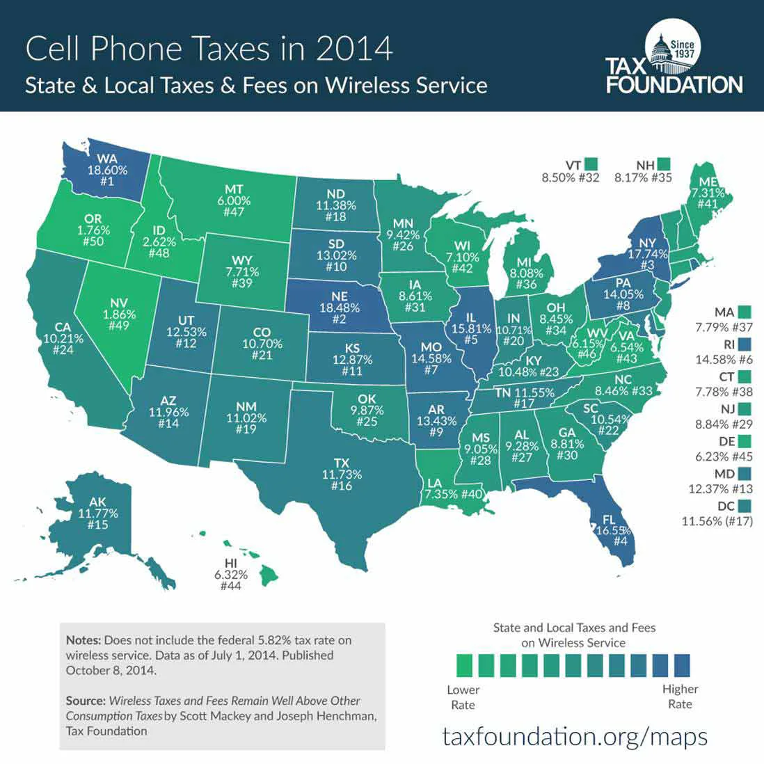 wireless tax. alert1 medical alert systems